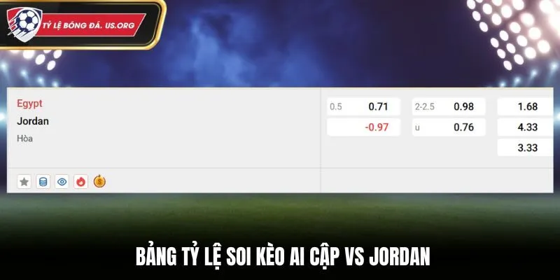 Soi kèo Ai Cập vs Jordan - bảng tỷ lệ cá cược